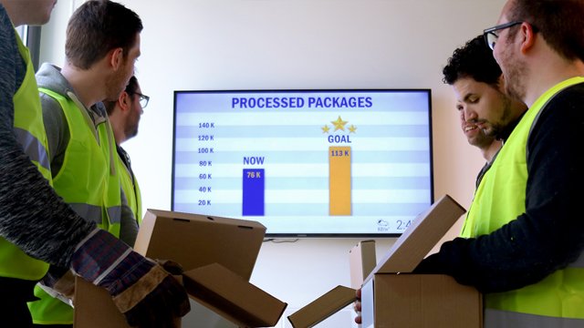 Sign, Sign, Everywhere a Sign – Three Ways to Train with Digital Signage