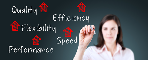 Improving Operations with Statistical Process Control